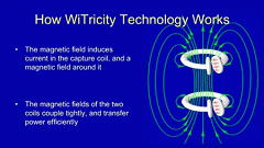 Bezdrátový přenos elektřiny technologií WiTricity (zdroj: TED)